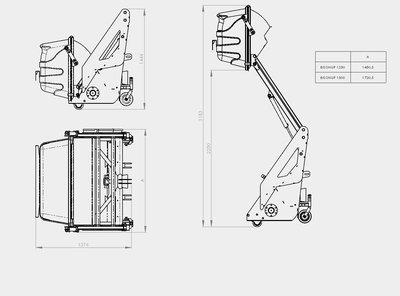 DIMENSIONS