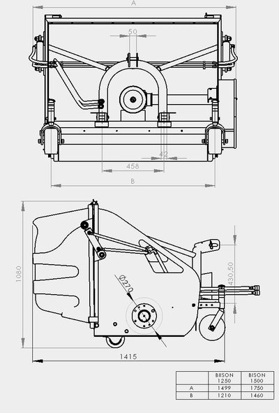 DIMENSIONS